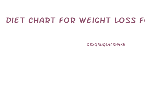 Diet Chart For Weight Loss For Female In South India