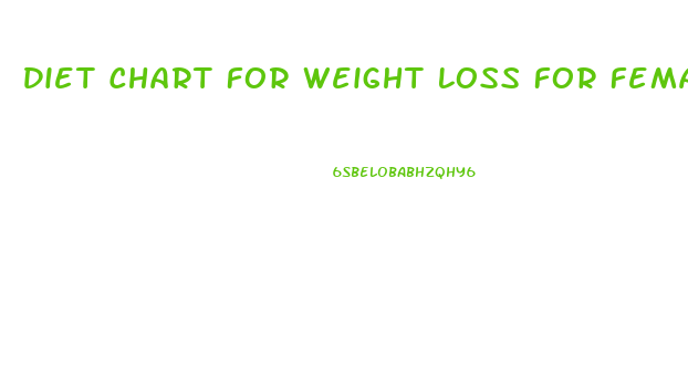 Diet Chart For Weight Loss For Female In Summer