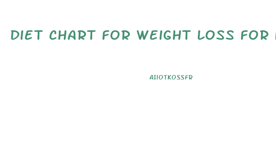 Diet Chart For Weight Loss For Female Indian Vegetarian