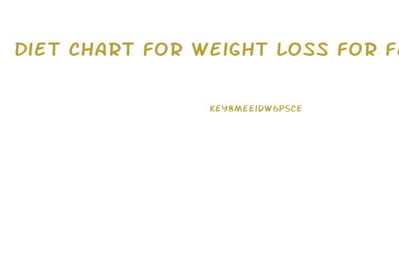 Diet Chart For Weight Loss For Female Indian