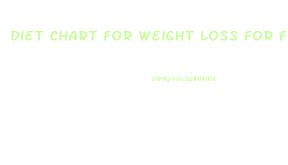 Diet Chart For Weight Loss For Female Non Vegetarian