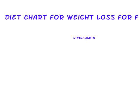 Diet Chart For Weight Loss For Female Pdf