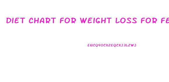 Diet Chart For Weight Loss For Female Teenager