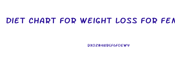 Diet Chart For Weight Loss For Female Vegetarian Indian