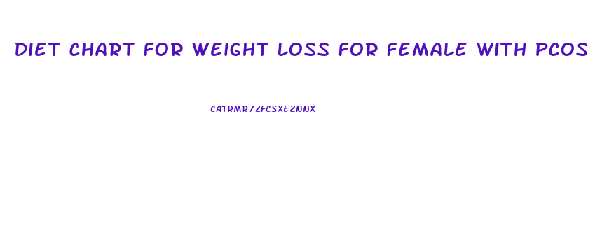 Diet Chart For Weight Loss For Female With Pcos