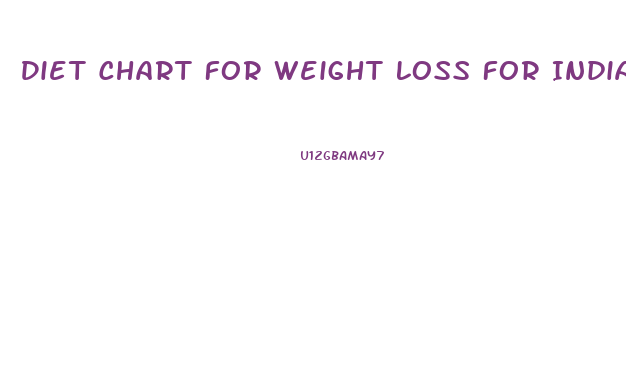 Diet Chart For Weight Loss For Indian Female In Marathi