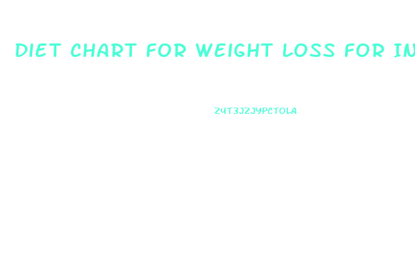 Diet Chart For Weight Loss For Indian Male