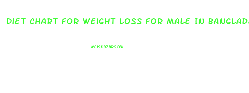 Diet Chart For Weight Loss For Male In Bangladesh