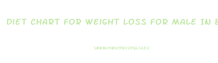 Diet Chart For Weight Loss For Male In Bengali