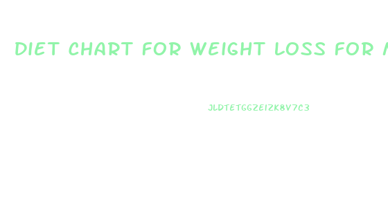 Diet Chart For Weight Loss For Male In Bengali