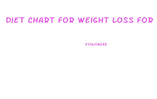 Diet Chart For Weight Loss For Male In Bengali