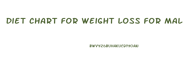 Diet Chart For Weight Loss For Male In Hindi