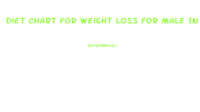 Diet Chart For Weight Loss For Male In Marathi