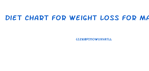 Diet Chart For Weight Loss For Male Indian