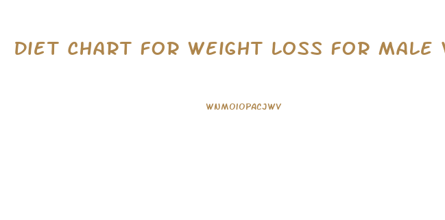 Diet Chart For Weight Loss For Male Veg And Nonveg
