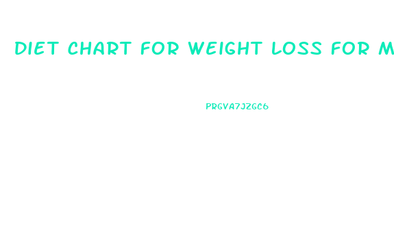 Diet Chart For Weight Loss For Male Veg