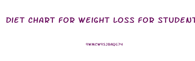 Diet Chart For Weight Loss For Students
