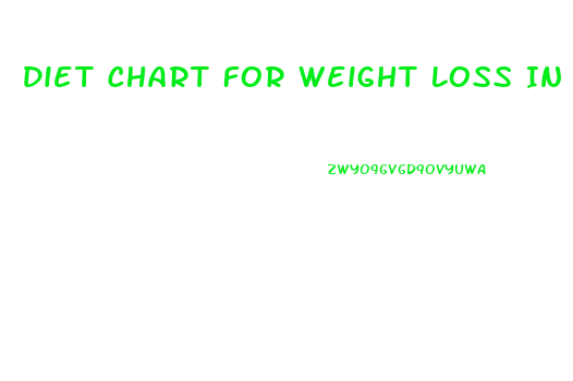 Diet Chart For Weight Loss In 15 Days In Hindi