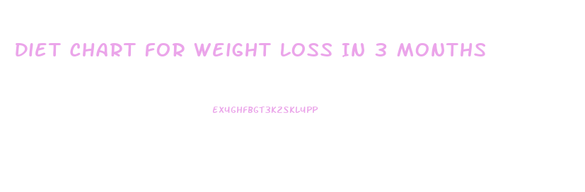 Diet Chart For Weight Loss In 3 Months