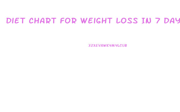 Diet Chart For Weight Loss In 7 Days