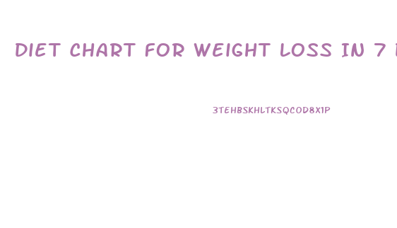 Diet Chart For Weight Loss In 7 Days In Tamil