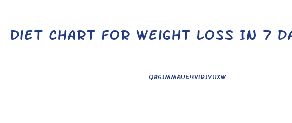 Diet Chart For Weight Loss In 7 Days In Telugu