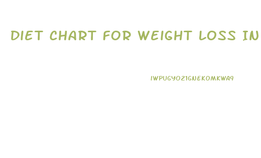 Diet Chart For Weight Loss In 7 Days