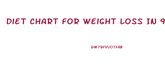 Diet Chart For Weight Loss In 90 Days