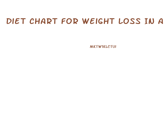 Diet Chart For Weight Loss In A Week In Urdu