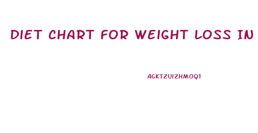 Diet Chart For Weight Loss In Bengali Language