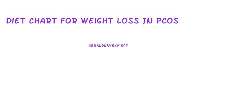 Diet Chart For Weight Loss In Pcos