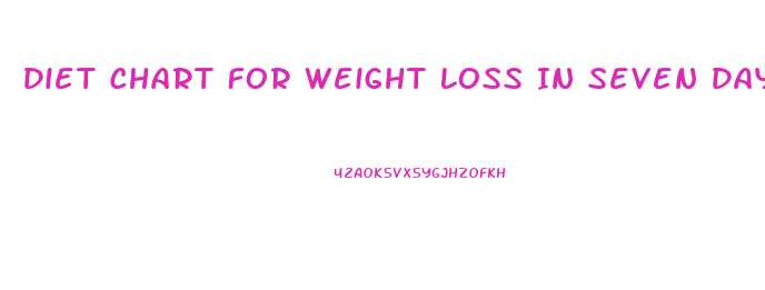 Diet Chart For Weight Loss In Seven Days