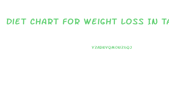 Diet Chart For Weight Loss In Tamil