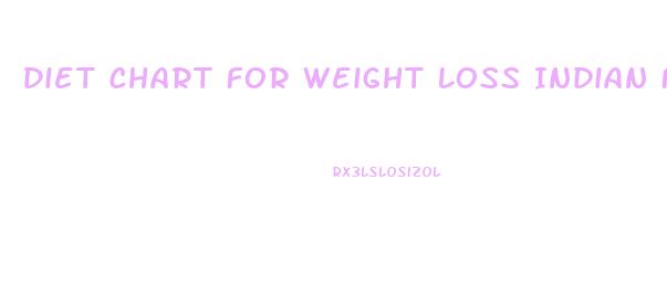 Diet Chart For Weight Loss Indian Female