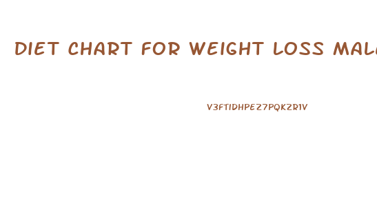Diet Chart For Weight Loss Male