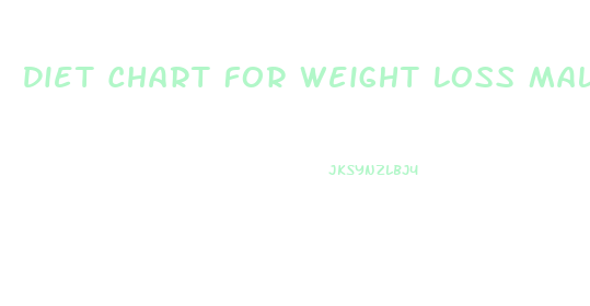 Diet Chart For Weight Loss Male Veg