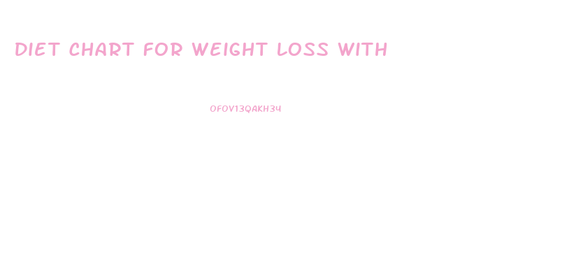 Diet Chart For Weight Loss With