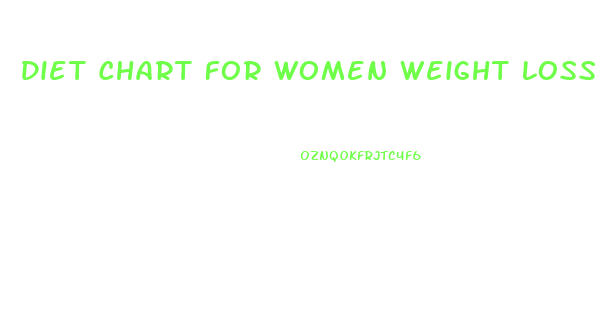 Diet Chart For Women Weight Loss