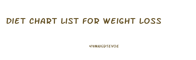 Diet Chart List For Weight Loss