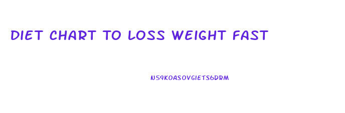 Diet Chart To Loss Weight Fast