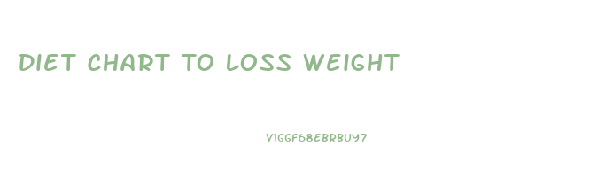 Diet Chart To Loss Weight