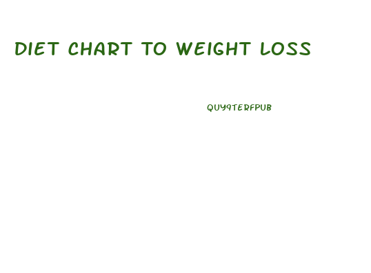 Diet Chart To Weight Loss