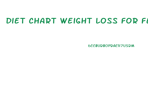 Diet Chart Weight Loss For Female