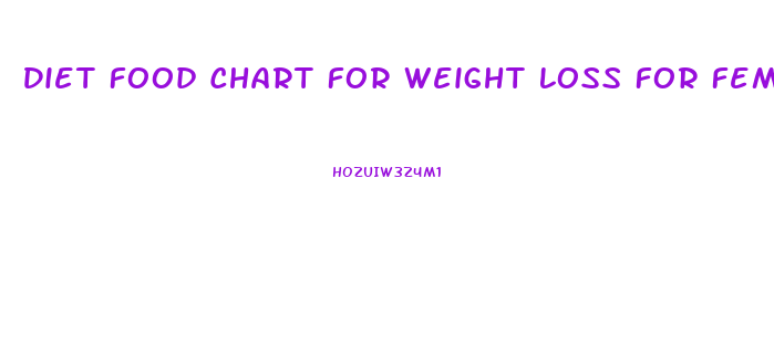 Diet Food Chart For Weight Loss For Female