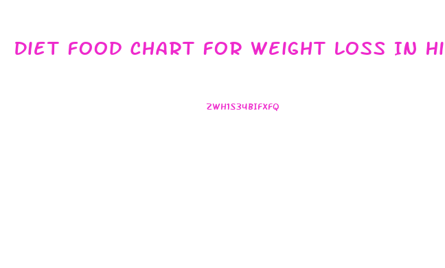 Diet Food Chart For Weight Loss In Hindi