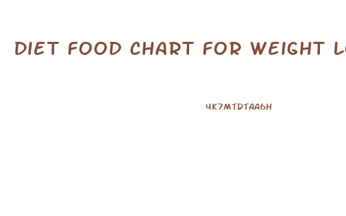 Diet Food Chart For Weight Loss In Marathi