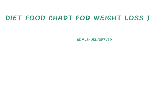 Diet Food Chart For Weight Loss In Marathi