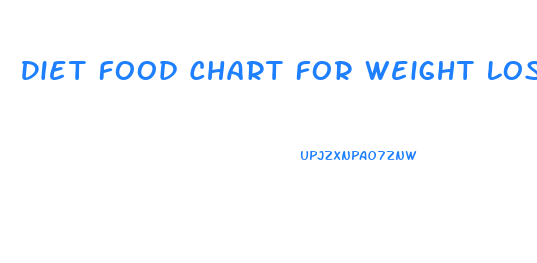 Diet Food Chart For Weight Loss In Tamil