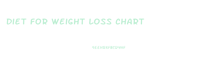 Diet For Weight Loss Chart