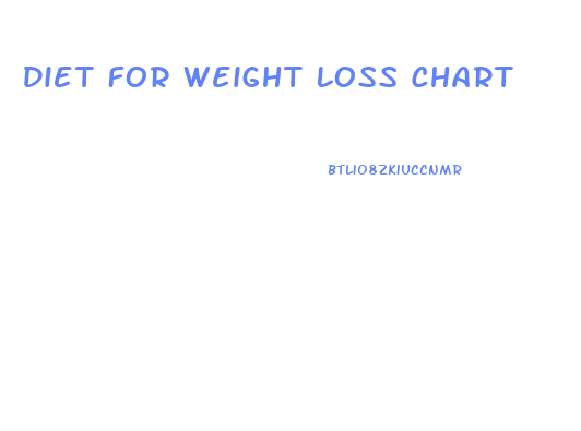 Diet For Weight Loss Chart